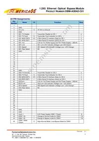 OBM-A3BA2-C01 Datasheet Page 5