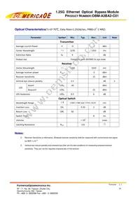 OBM-A3BA2-C01 Datasheet Page 10