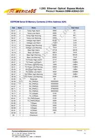 OBM-A3BA2-C01 Datasheet Page 14