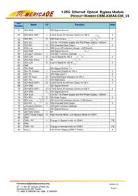 OBM-A3BA4-C06 Datasheet Page 7