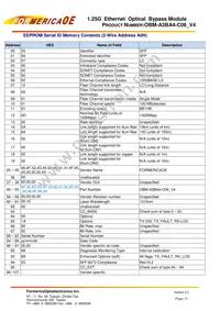 OBM-A3BA4-C06 Datasheet Page 14