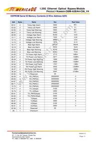 OBM-A3BA4-C06 Datasheet Page 15