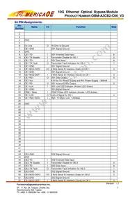 OBM-A3CB2-C06 Datasheet Page 5