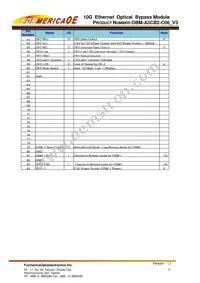 OBM-A3CB2-C06 Datasheet Page 6