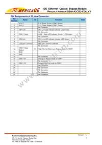 OBM-A3CB2-C06 Datasheet Page 7