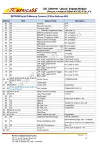 OBM-A3CB2-C06 Datasheet Page 14
