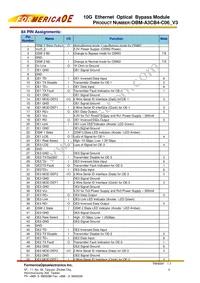 OBM-A3CB4-C06 Datasheet Page 6