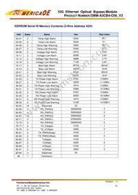 OBM-A3CB4-C06 Datasheet Page 16