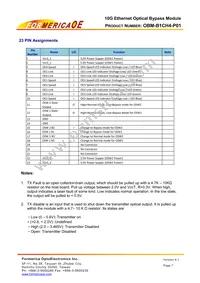 OBM-B1CH4-P01 Datasheet Page 7