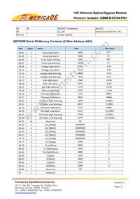 OBM-B1CH4-P01 Datasheet Page 14