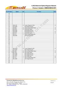 OBM-B3BH2-E01 Datasheet Page 6