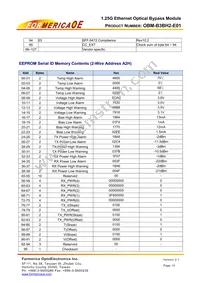 OBM-B3BH2-E01 Datasheet Page 13