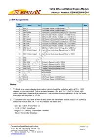 OBM-B3BH4-E01 Datasheet Page 7