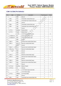 OBM-D3DH2-F01 Datasheet Page 8