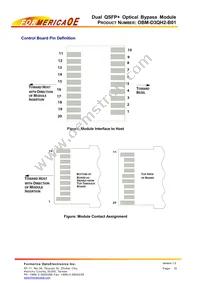 OBM-D3DH2-F01 Datasheet Page 10