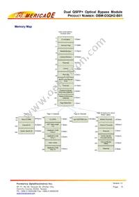 OBM-D3DH2-F01 Datasheet Page 13