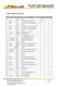 OBM-D3QH2-B01 Datasheet Page 8