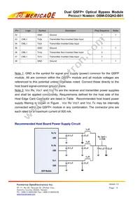 OBM-D3QH2-B01 Datasheet Page 9