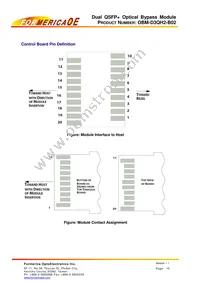 OBM-D3QH2-B02 Datasheet Page 10