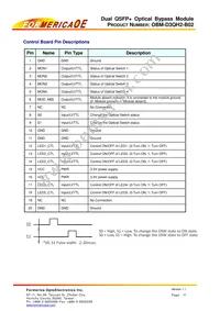 OBM-D3QH2-B02 Datasheet Page 11