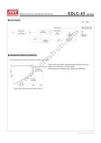ODLC-45A-1050 Datasheet Page 3