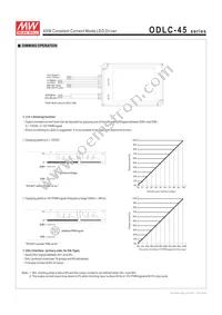 ODLC-45A-1050 Datasheet Page 4