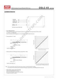 ODLC-65-1750 Datasheet Page 4