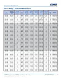 OHD5R-105B Datasheet Page 7