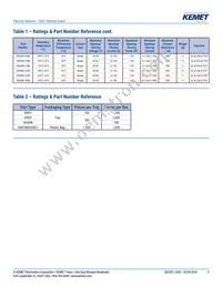 OHD5R-105B Datasheet Page 9