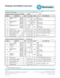 OHS3019U Datasheet Page 7