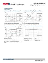 OKDH-T/50-W12-002-C Datasheet Page 7