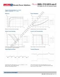 OKDL-T/12-W12-001-C Datasheet Page 10