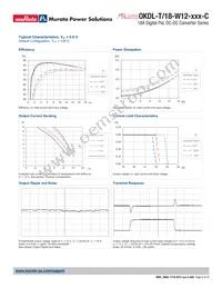 OKDL-T/18-W12-001-C Datasheet Page 6