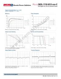 OKDL-T/18-W12-001-C Datasheet Page 8