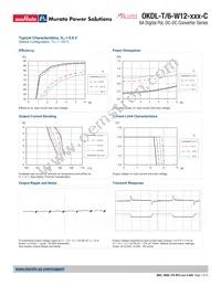 OKDL-T/6-W12-001-C Datasheet Page 7