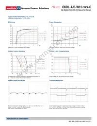 OKDL-T/6-W12-001-C Datasheet Page 9