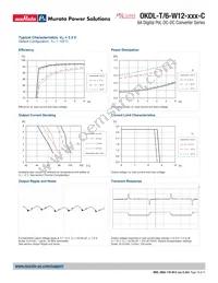 OKDL-T/6-W12-001-C Datasheet Page 10