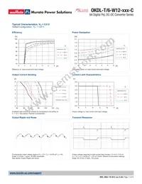 OKDL-T/6-W12-001-C Datasheet Page 11