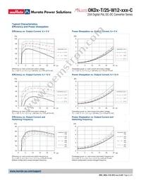 OKDY-T/25-W12-001-C Datasheet Page 6