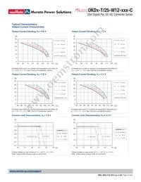 OKDY-T/25-W12-001-C Datasheet Page 16