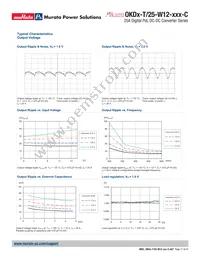 OKDY-T/25-W12-001-C Datasheet Page 17