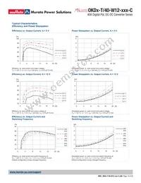 OKDY-T/40-W12-001-C Datasheet Page 14