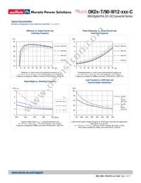 OKDY-T/90-W12-001-C Datasheet Page 11