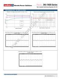 OKI-78SR-12/1.0-W36H-C Datasheet Page 13