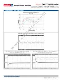 OKI-T/3-W40P-C Datasheet Page 6