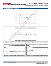 OKI-T/3-W40P-C Datasheet Page 7