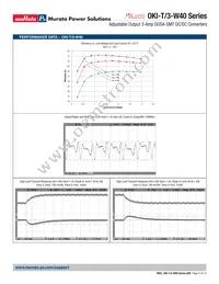 OKI-T/3-W40P-C Datasheet Page 8