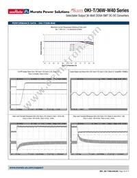 OKI-T/36W-W40P-C Datasheet Page 10