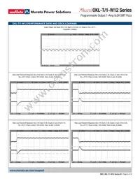 OKL-T/1-W12P-C Datasheet Page 6
