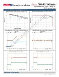 OKL2-T/12-W5P-C Datasheet Page 8